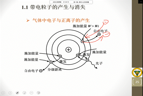 说明:C:\Users\Dark\AppData\Local\Temp\WeChat Files\bae34a38ed08da82720699b8970fa6e.png